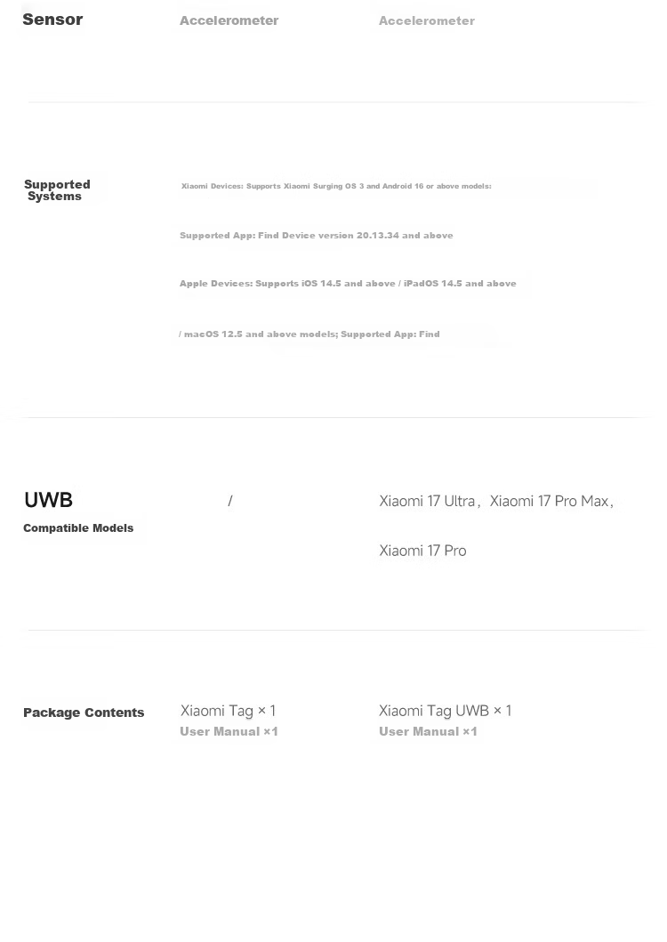MI Xiaomi Tag UWB Version Locator Tracker Anti-Lost Device Global Find for iPhone Children Elderly Pets Keys Luggage Bicycle Backpack Anti-Lost 11