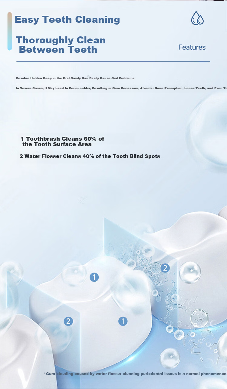 Meebordi Portable Water Flosser 2026 New Model Dental Cleaner Tartar Remover Oral Irrigator Water Floss Birthday Gift Price Protection 618 3