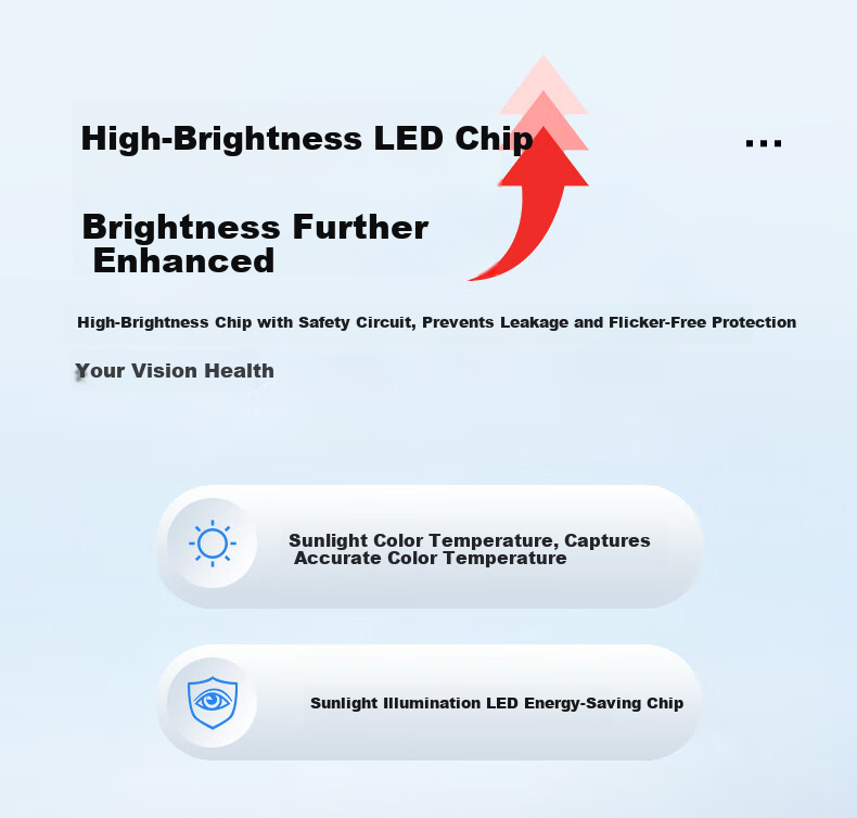 YANKON Lighting LED Bulb Energy-Saving E27 Large Screw Household Commercial Sound-Control 9W Starlight Series 11