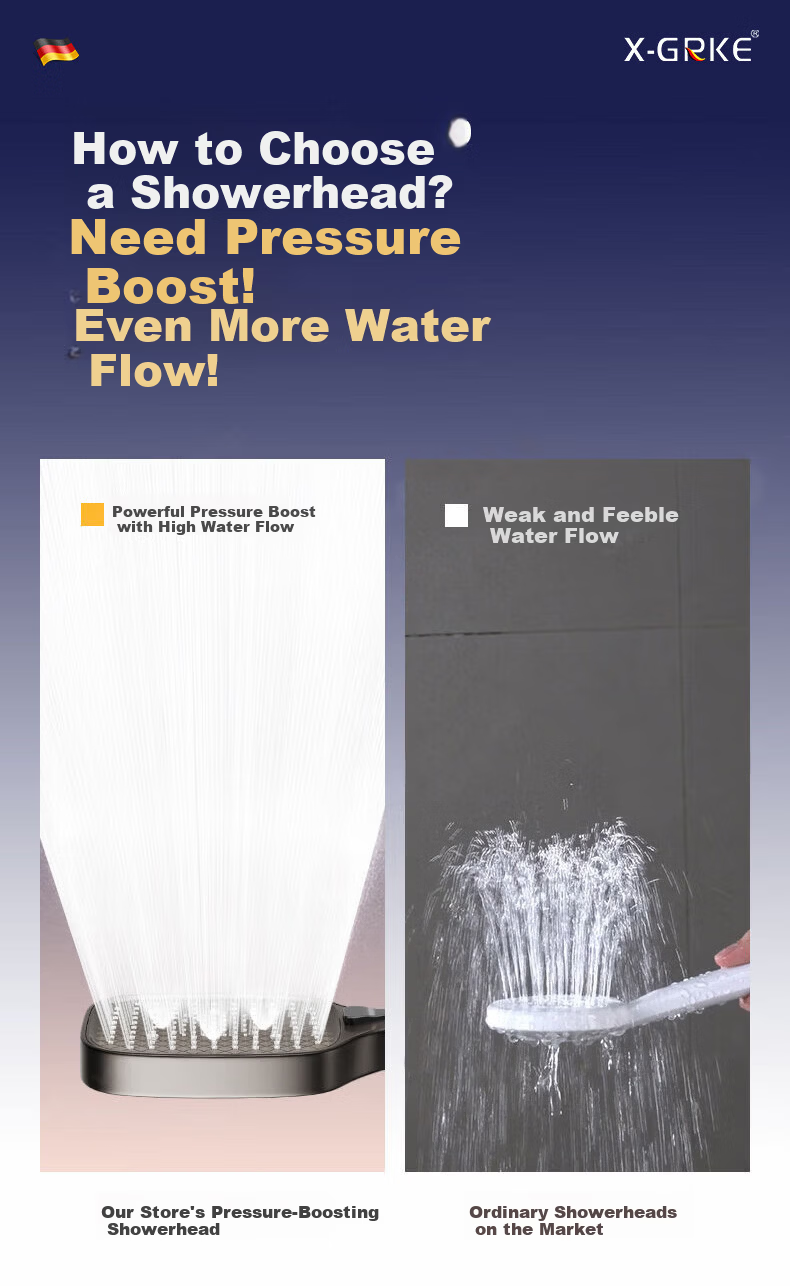 X-GRKE [Germany] Large Panel High-Pressure Shower Head Set with Hose, Powerful Water Flow 4