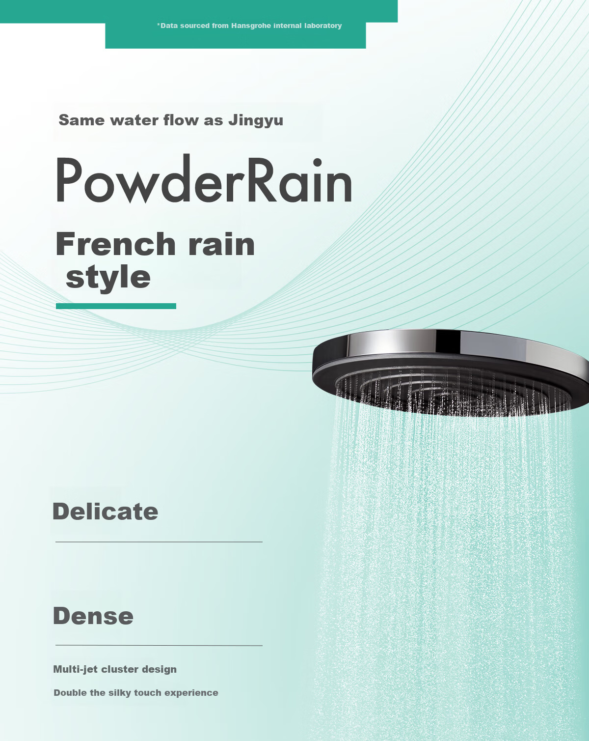 Hansgrohe Standard Shower Set Preshower Single-Speed Thermostatic Shower Shelf 24231007 3