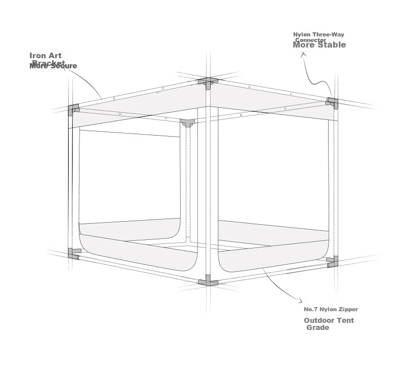 MEDOGA Class A Baby And Child Anti-Fall Mosquito Net Fence, Two-In 1.8x2 Meter Bed, Home Use, Light Beige Gray [Threaded Tee Connector] 7