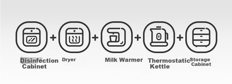 Babycare UV Sterilizer and Thermostatic Kettle 2-in-1 Baby Sterilizer and Milk Warmer Feeding Station Lite 3