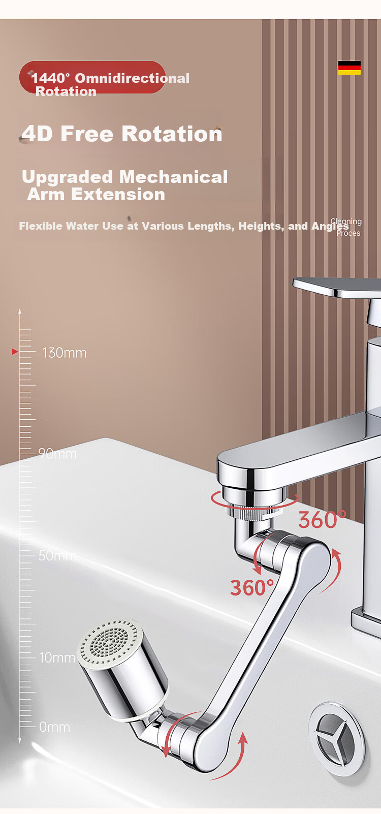 Taoshi Universal Faucet Extender Splash-Proof Aerator Basin Faucet Spout with 1440° Rotatable Joint Mechanical Arm 6