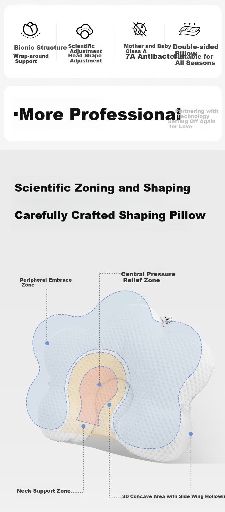 Babybox Infant Shaping Pillow 0-6 Months Round Head Sleep Correction Baby Pillow 0-1 Year Antibacterial Version 2