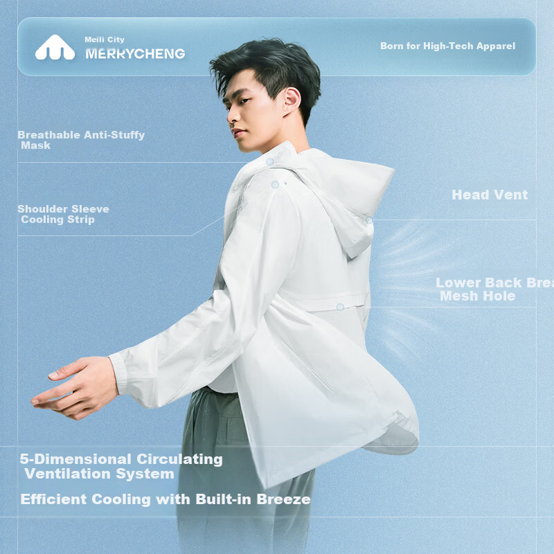 Meilicheng Hou Minghao Same Style Cool and Breathable Sunscreen Jacket for Women UV Protection Slim Fit Antibacterial Coat FS001