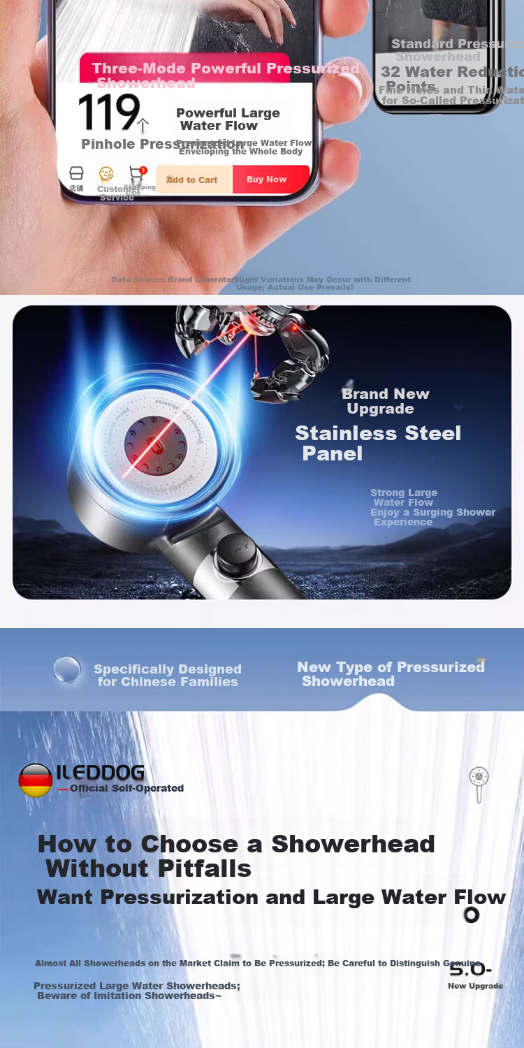 ILeddog [Germany] Dual Turbocharged Shower Head Multi-Function Filtered Handheld Shower Set DP-01 10