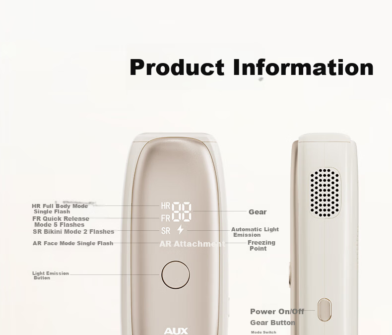 AUX Hair Removal Device Dual Lamp Sapphire Ice Point Full Body Underarm Private Use Home ProMax 24J Valentine's Day Gift High Power 23