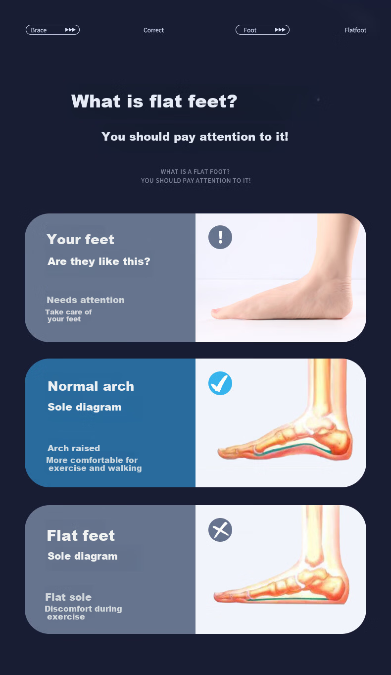3515 Arch Support Insoles for Men Flat Feet Sports Insoles High-Efficiency Shock Absorption Full Support Comfortable for Long Standing 2