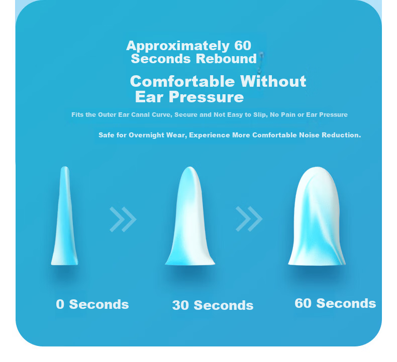 BANANA TRIP Noise Reduction Earplugs 5 Pairs for Sleep, Noise Blocking, Quiet Dorm, Work, and Study 7