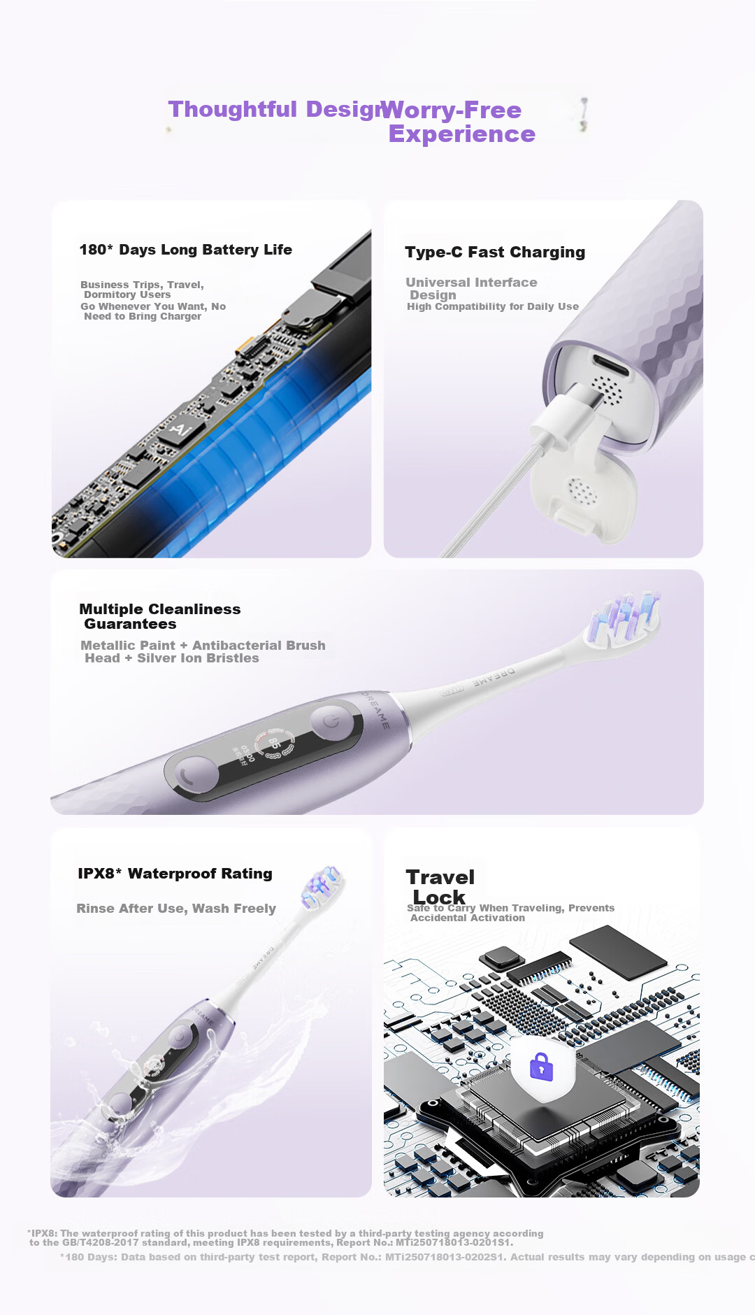 Dreame [CR7 Gift Box Edition] E10F Electric Toothbrush Dawn Gold Luxury AI Gum Care Children's Blind Spot Leak-Proof Practical Gift for Men, Fathers, Girlfriends, Birthday, Qixi Festival 7