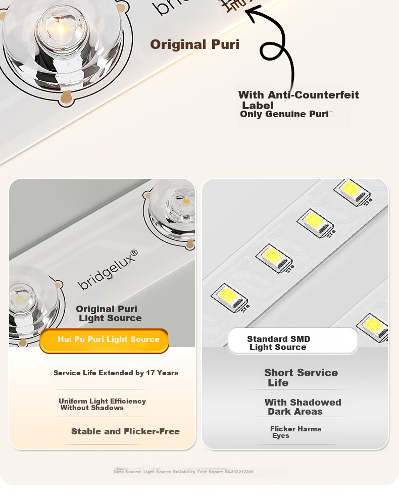 Huipu Eye-Protecting Round Ceiling Light for Living Room, Simple Guangdong Zhongshan Lighting Fixture, Zhenzhiguang 3