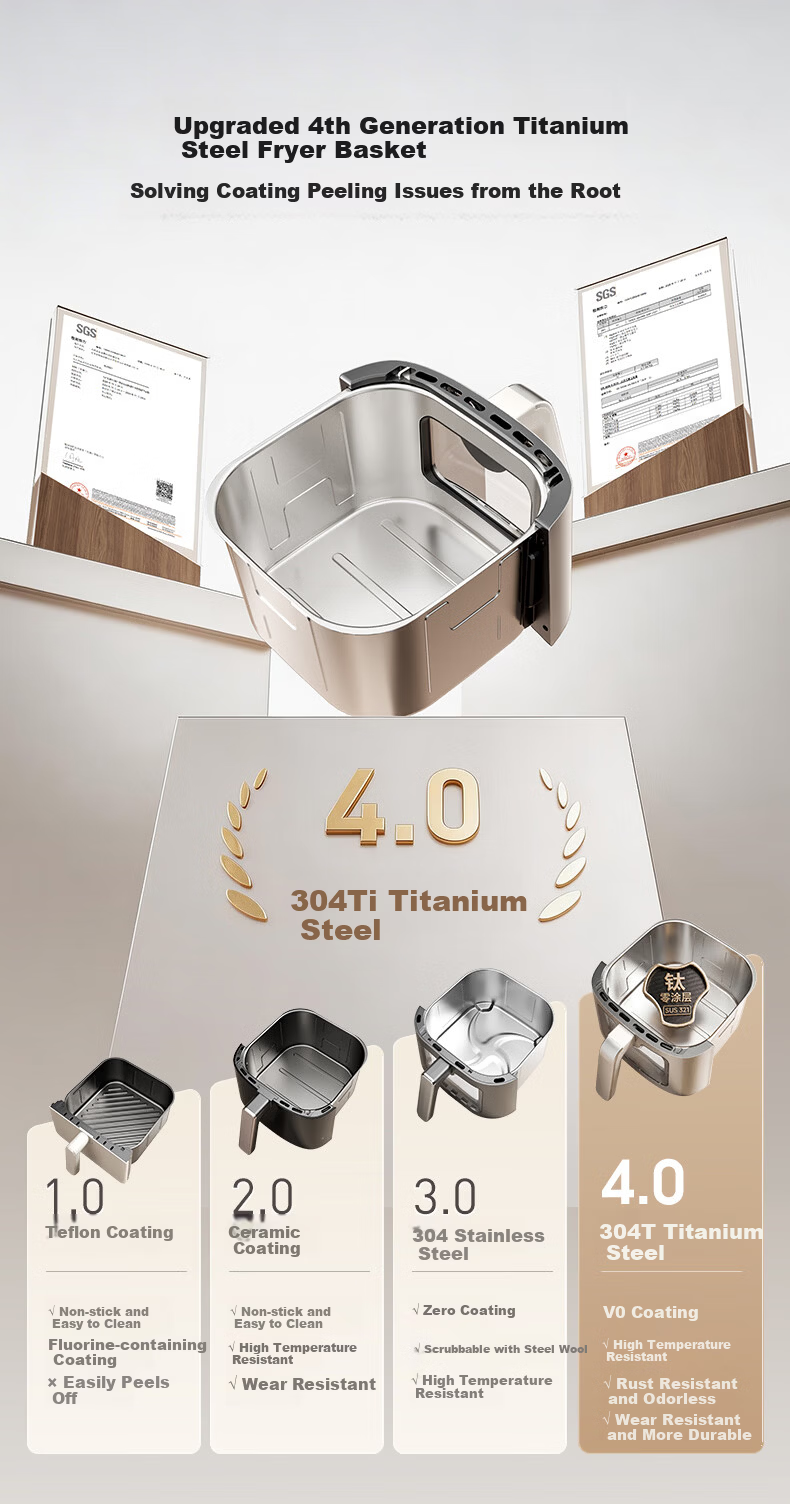 Midea Fresh Air Roasting Air Fryer [Price Protection 618] Non-Coated Stainless Steel Titanium Air Fryer Steam and Roast Combo 2026 New Model 6.5L Large Capacity KZC6521PRO 5