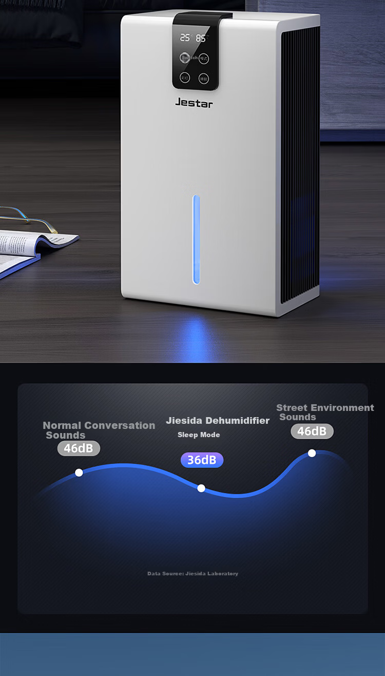 Jiesida Dehumidifier Air Purifier Multi-Function Moisture Absorber Drying Device for Basement Industrial Factory Multi-Core 7