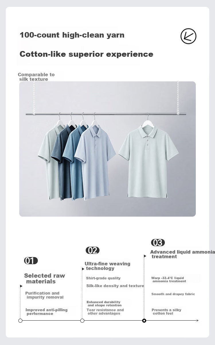 JD Jingzao 100-Count Premium Men's Polo Shirt Non-Iron Short Sleeve T-Shirt Summer New Father's Day Gift Navy Blue S 1