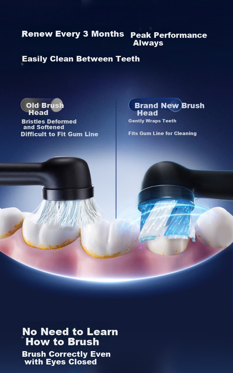 Oral-B German Imported Adult Electric Toothbrush Heads Original IO Series, Premium Deep Cleaning Brush Heads 2-Pack, White CW-2, Oral Care Gum Protection [Genuine Brush Heads] 1