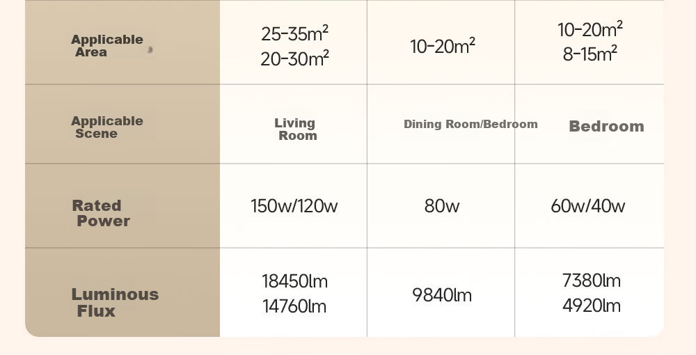 Kuka LED Ultra-thin Ceiling Light Vintage Eye-care PR Lighting Walnut 90CM for Living Room Bedroom [Installation Included] 42