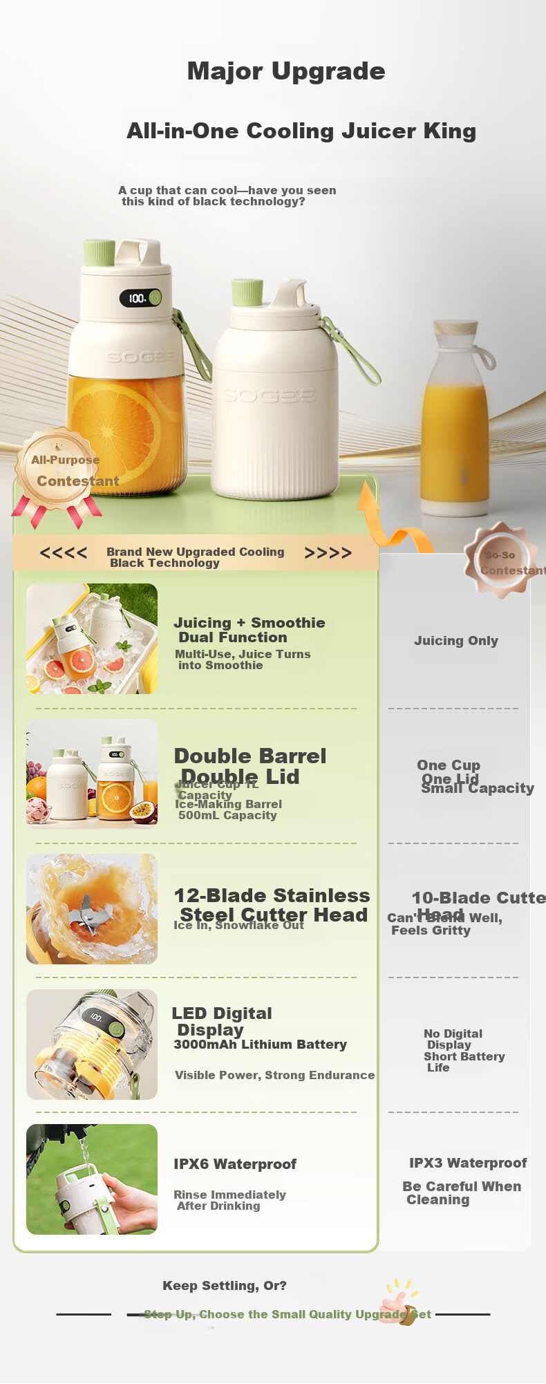 XiaoZhi New Release Portable Wireless Mini Juicer Blender Ice Crushing Juice Cup Large Capacity Fruit Vegetable Smoothie Maker GB05P 3
