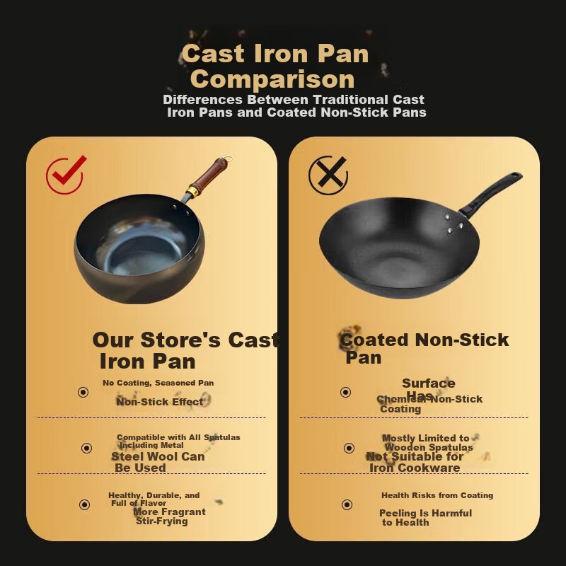 Canbo Large Capacity Non-Stick Iron Frying Pan No Coating Stir-Fry Pan Gas Stove Induction Cooker Compatible 5