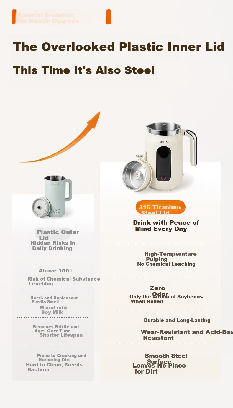 Joyoung 1.2L Titanium Soymilk Maker 316 Titanium Steel 0 Coating Variable Frequency Quiet Home Use Fully Automatic No Boil No Filter PL1180 4