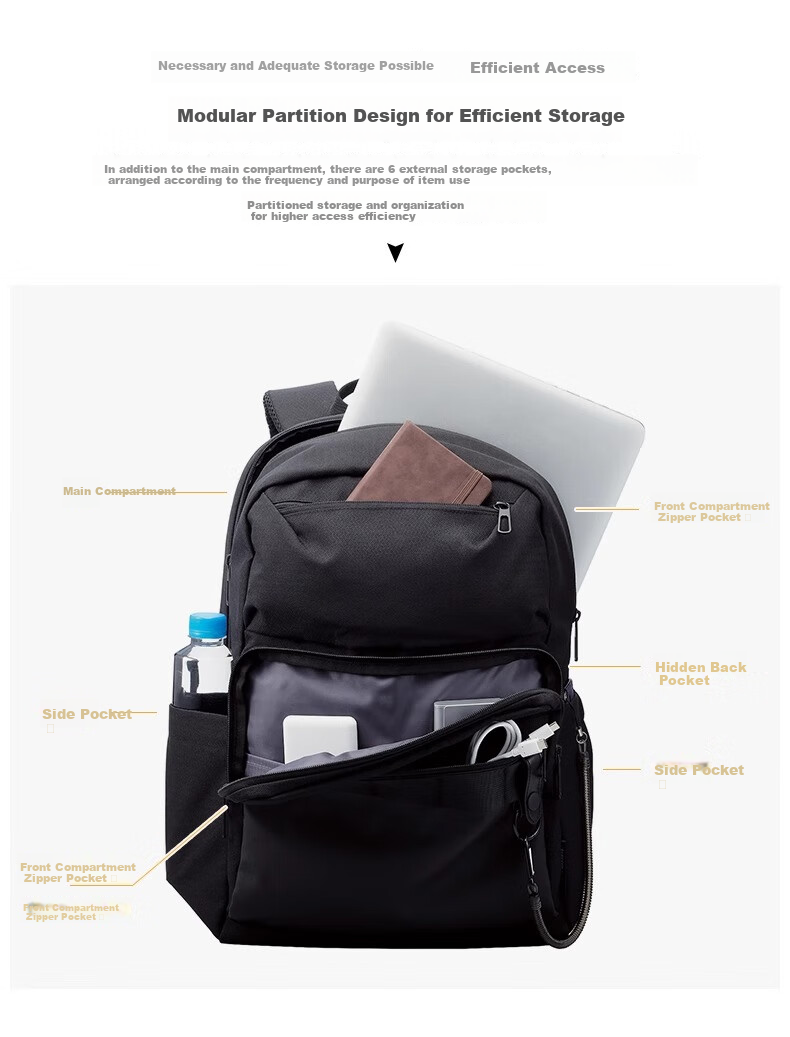 ELECOM Organized Multi-Pocket Backpack Large Capacity Commuter Business Travel Laptop Bag 16-inch 2