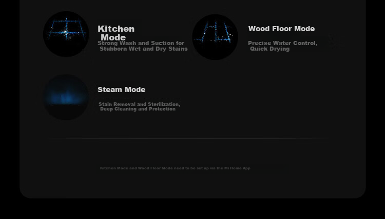 Mijia Xiaomi Floor Washer 5Pro 160℃ Steam Sterilization 26kPa Strong Suction Home Floor Washer and Mop 100℃ Boiling Water Self-Cleaning Anti-Tangle 65