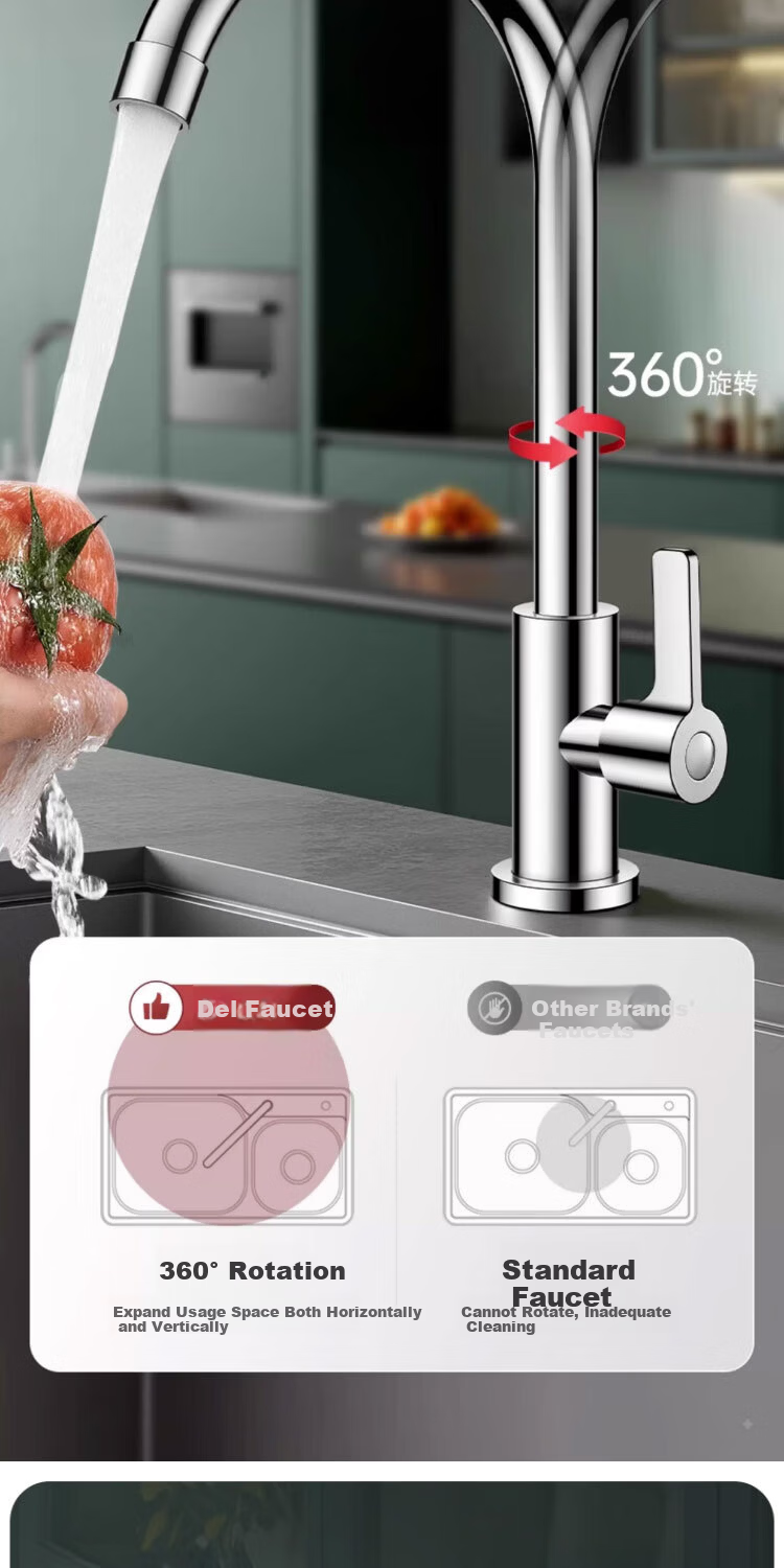 Delr [28 Years Brand] Stainless Steel Kitchen Faucet Single Cold 360° Rotation Sink CFLT-DL 8