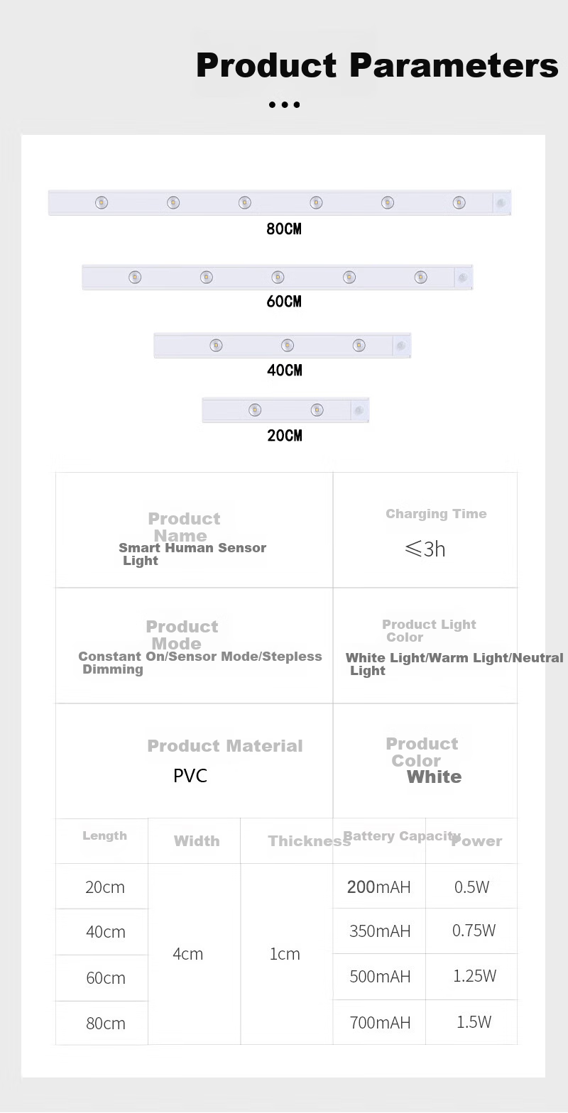 Yuanfang Human Body Sensor LED Rechargeable Wireless Ambient Shoe Cabinet Wardrobe Wine Kitchen Cabinet Light Adhesive Magnetic Work Night Light 40CM 8