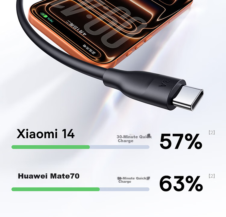 Baseus USB 3.0 Type-C Data Cable Charging Cable for External Hard Drive Transfer USB-C Compatible with Apple iPhone 17/16/15 Huawei Mobile Phone Tablet Laptop Car Short Cable 4