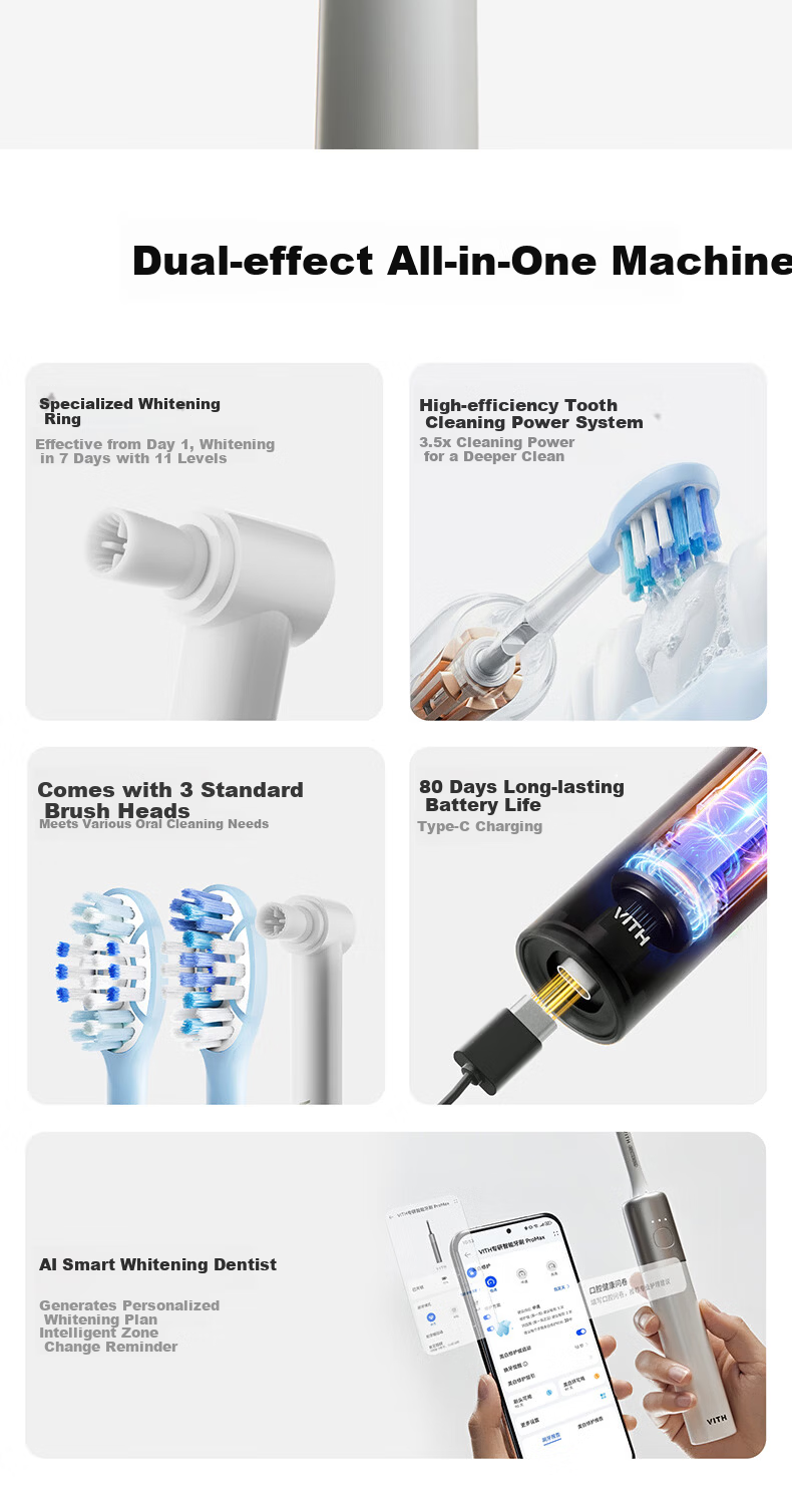 Hongmeng Smart Choice VITH Pro Max Electric Toothbrush Whitening Toothbrush Gift for Boyfriend Girlfriend Birthday Xuan Bronze Compatible with Huawei Smart Life Price Guarantee 618 3