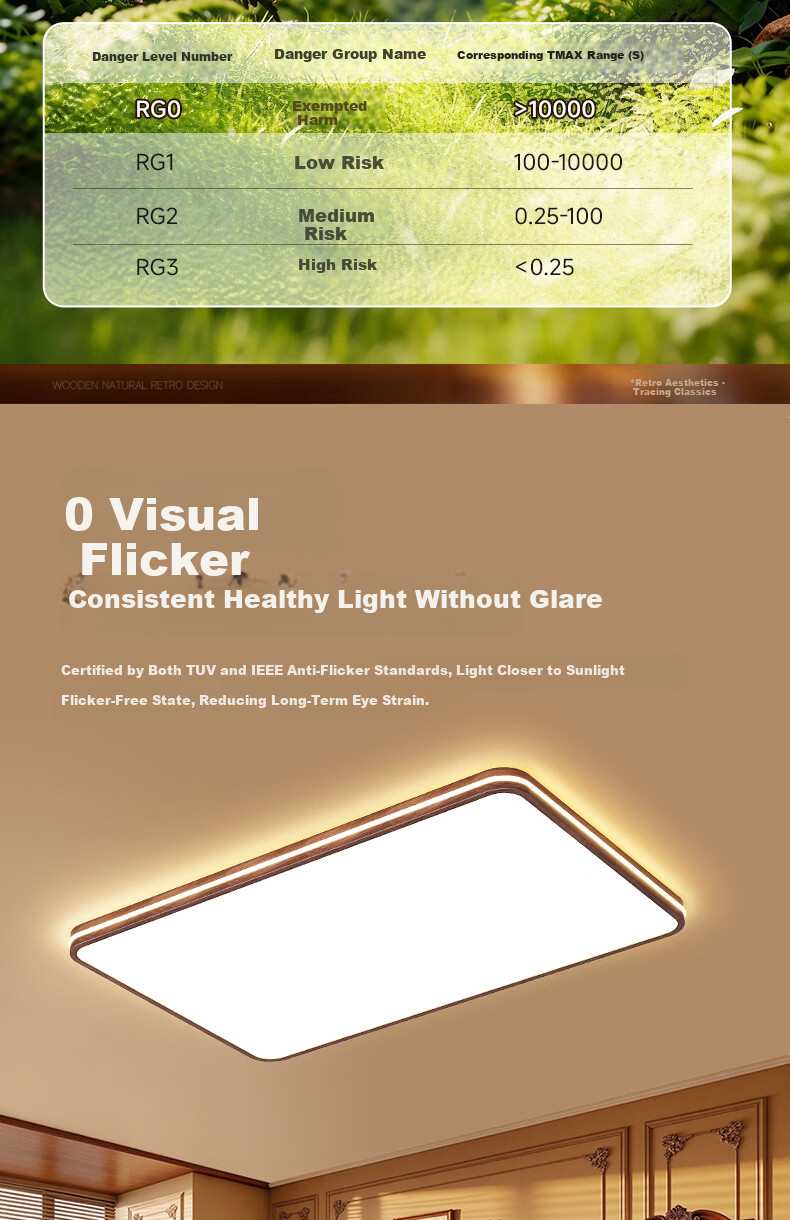 HP Bedroom Ceiling Light Pure Eye Protection Vintage Style High Brightness Children's Room Zhongshan Lighting Zhenzhiguang with Installation 17