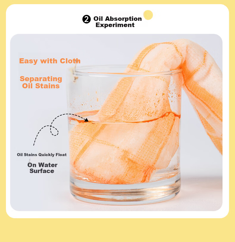 Grace Lazy Cleaning Cloth 25x25cm 45 Sheets Weekly Disposable Kitchen Dishwashing Cloth Lint-Free 7