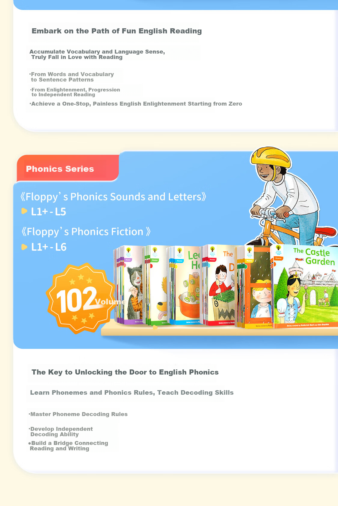 Kiki Oxford Reading Tree Graded Picture Books Campus Edition Expansion L1+-L3 Reading Pen Set Children's Day Gift 14