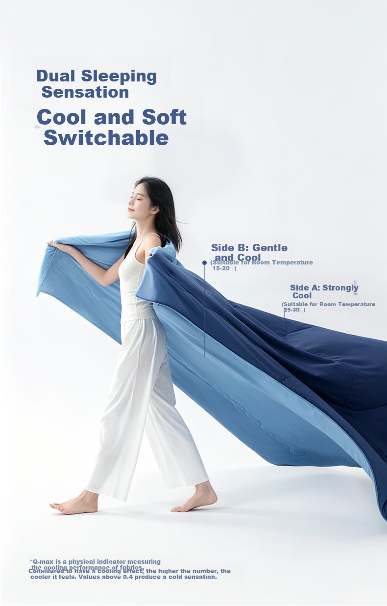 YAYA Class A Cooling Summer Quilt Air Conditioning Quilt Machine Washable Thin Summer Blanket Breathable Home Dormitory Summer Quilt 150*200cm 7