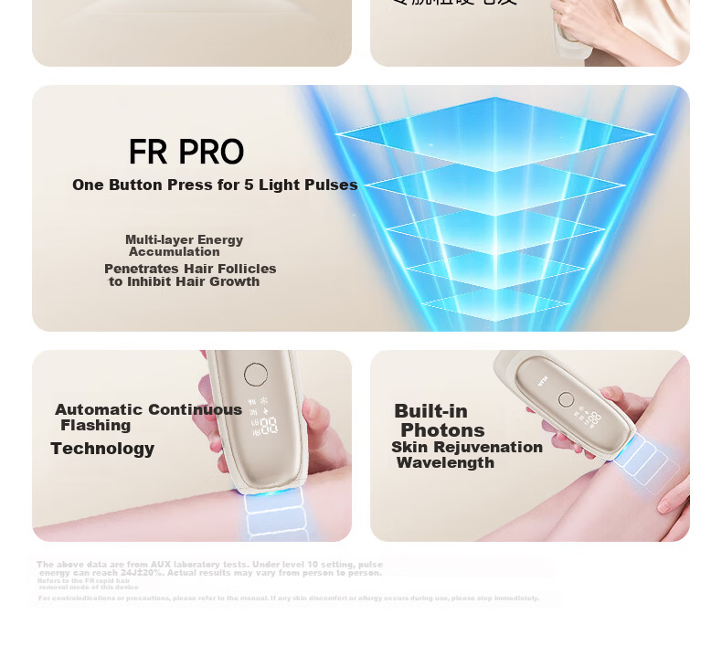 AUX Hair Removal Device Dual Lamp Sapphire Ice Point Full Body Underarm Private Use Home ProMax 24J Valentine's Day Gift High Power 3