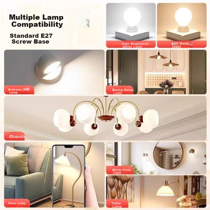 Labata Eye Protection LED Bulb Full Spectrum Dragon Ball Bulb Three-Color Light Study Desk Lamp E27 Screw Base 15W