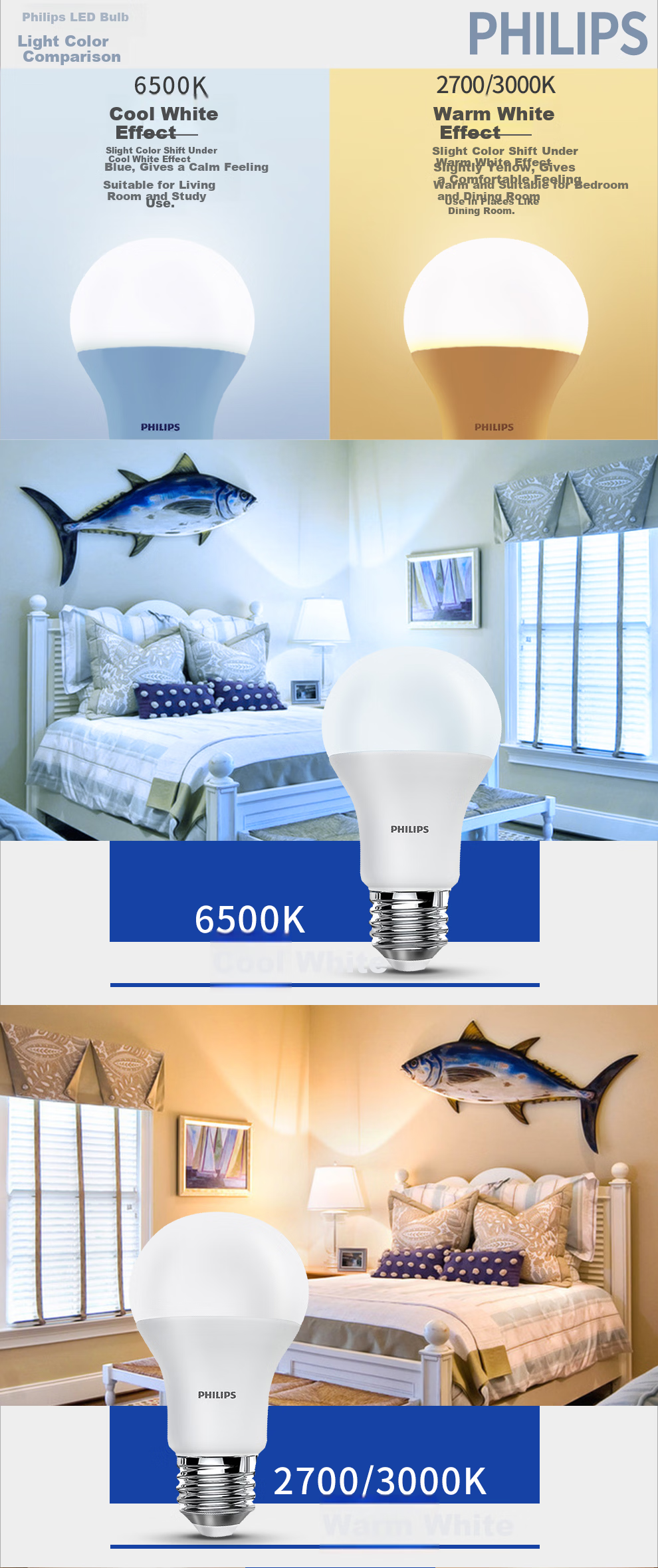 PHILIPS LED Bulb E27 Large Screw Energy-saving Bulb Extra Large Globe Replacement Incandescent Bulb Super Bright Light Source Economical Bulb 19W Warm Light 3000K 3