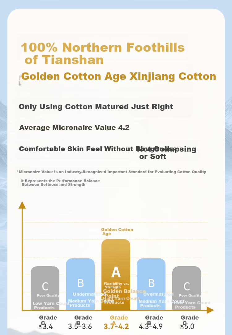 JD Jingzao Gold Label 100% Pure Cotton Medical Grade Disposable Facial Cleansing Soft Towels 85 Sheets x 12 Packs 3