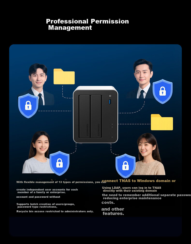 TerraMaster F2-425 Plus Aluminum Alloy Dual-Bay NAS 8GB RAM Network Storage Enterprise Office AI Home Cloud Server Mobile Photo Backup Private Cloud 24
