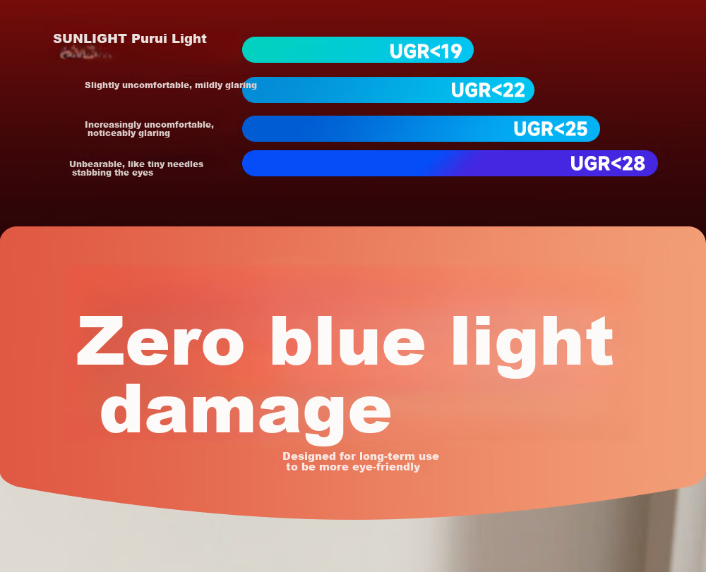 Kuka LED Ceiling Light Nordic Eye Protection Cree Lighting Living Room Bedroom 110cm - Smart [Installation Included] 28