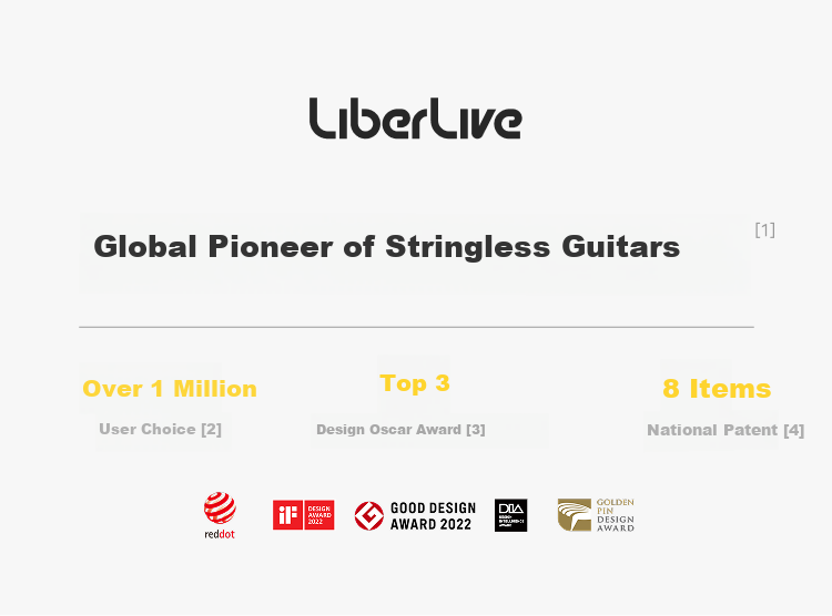 LIBERLIVE U1 [Price Match 618] Electric Guitar with Smart Auto-Tune, Portable, Beginner-Friendly Acoustic Guitar, Light Gree 5