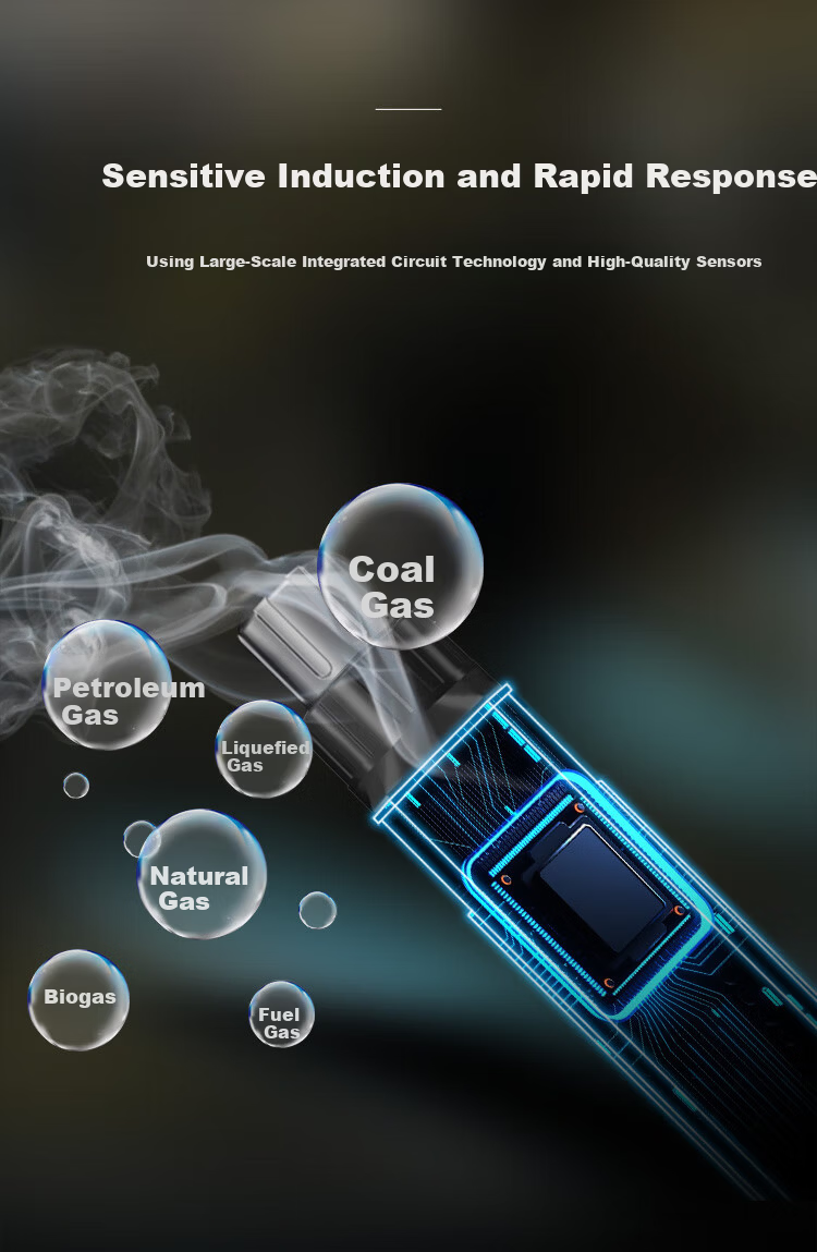 Aikes Combustible Gas Leak Detector Gas Alarm Natural Gas Leak Detector Gas Detector Combustible Gas Alarm 3