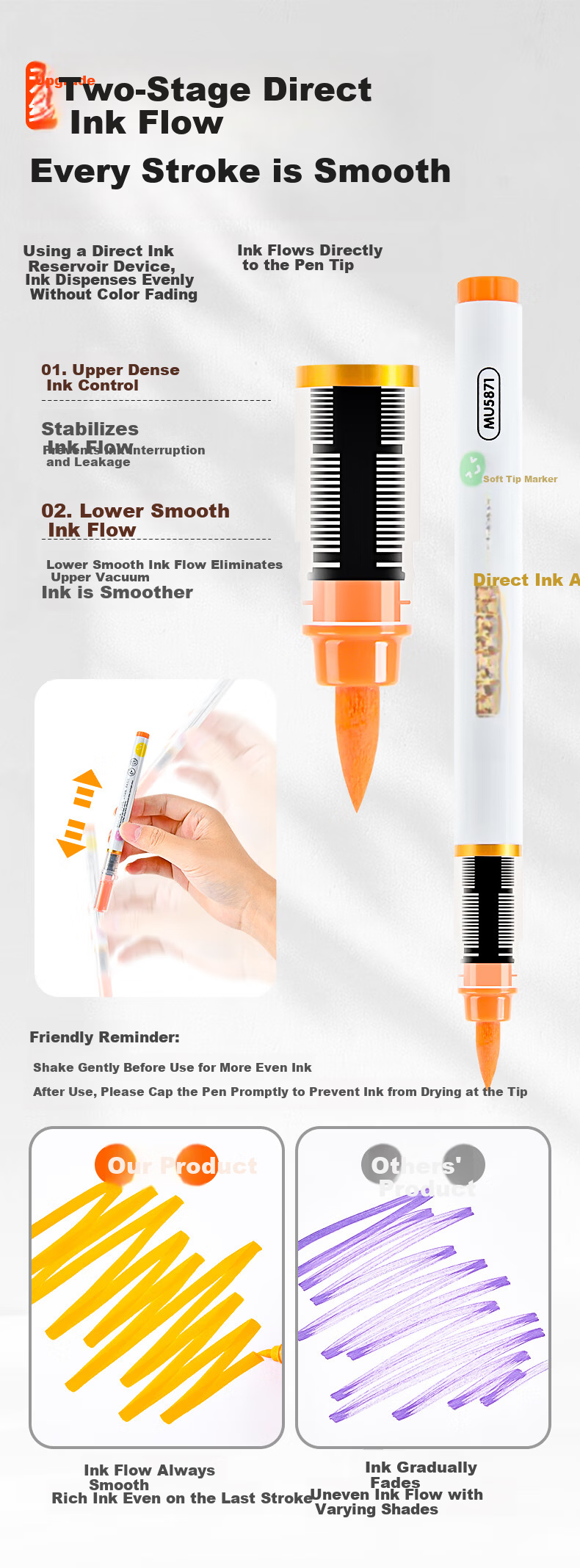 Touchcolor Direct Ink Soft Tip Acrylic Marker Smart Ink Control Triple Ink Volume Kindergarten Elementary Art Special Layerable Opaque Waterproof Fade-Resistant Watercolor Pen 72 Colors 3