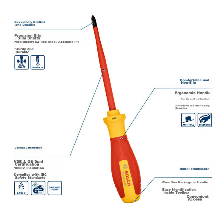 BOSCH Portable VDE Insulated Non-Slip Durable Voltage Tester Pen AC 120-250V Detection Tool 8