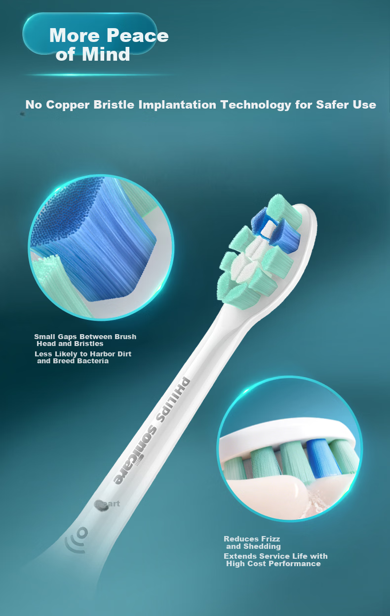 PHILIPS Electric Toothbrush Heads C2 Clean Type Official Original Imported Compatible with DiamondClean 1/3/3Pro/CI/Navigation Brush Series Handle 2-Pack 3