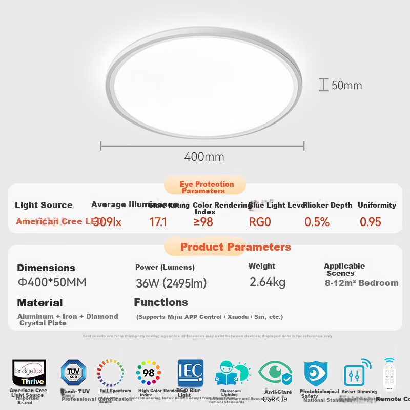 NVC Eye-Care Bedroom Ceiling Light Healthy Illumination Smart Ultra-Thin High CRI Full Spectrum Children's Future Light Sky