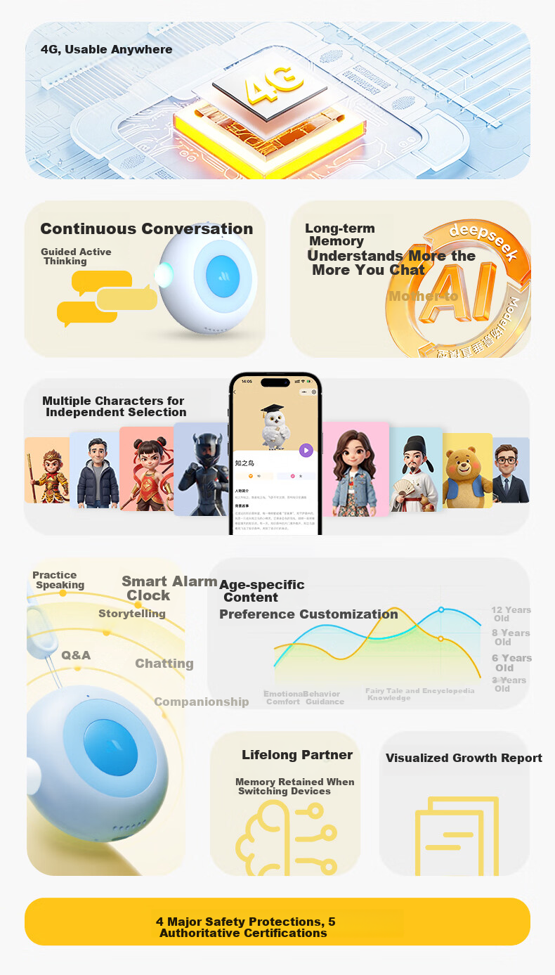 Pure Portable AI Smart Chat Robot Doubao Children's AI Toy Q&A Story Machine Birthday Gift for Boys and Girls 4