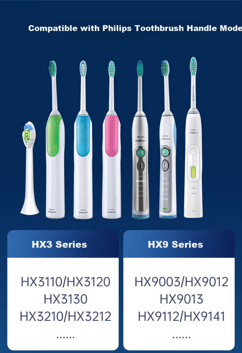 MUBE Replacement Brush Heads Compatible with Philips Electric Toothbrush HX6730/6511/3216/9023/9352/3226 Series Upgraded Flagship Model 1