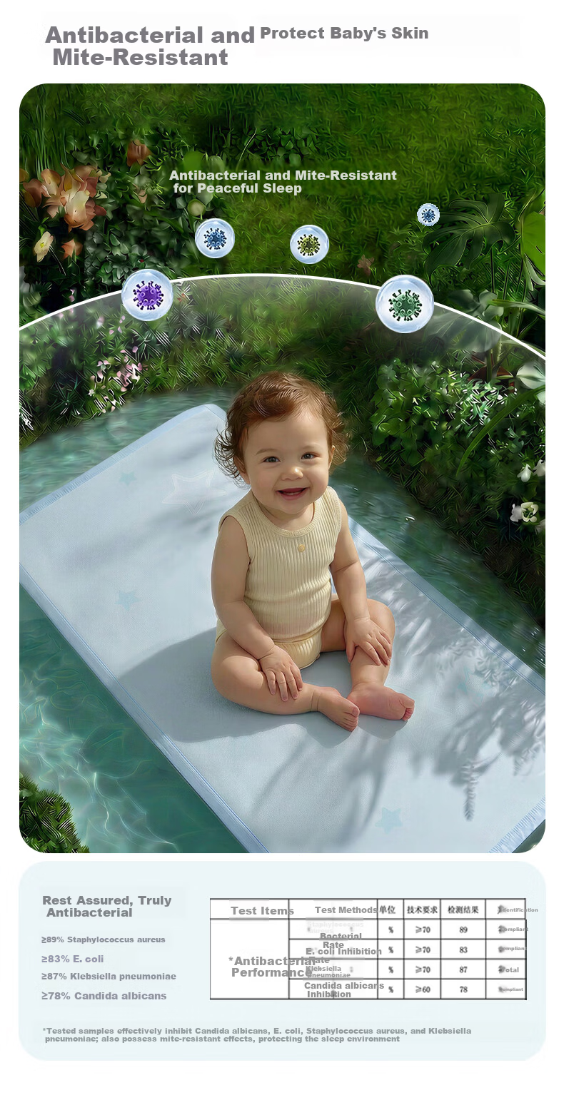 Luolaikids Infant A-Class Antibacterial Mite-Resistant Machine-Washable Ice Silk Baby Cooling Mat Summer 56*100cm 6