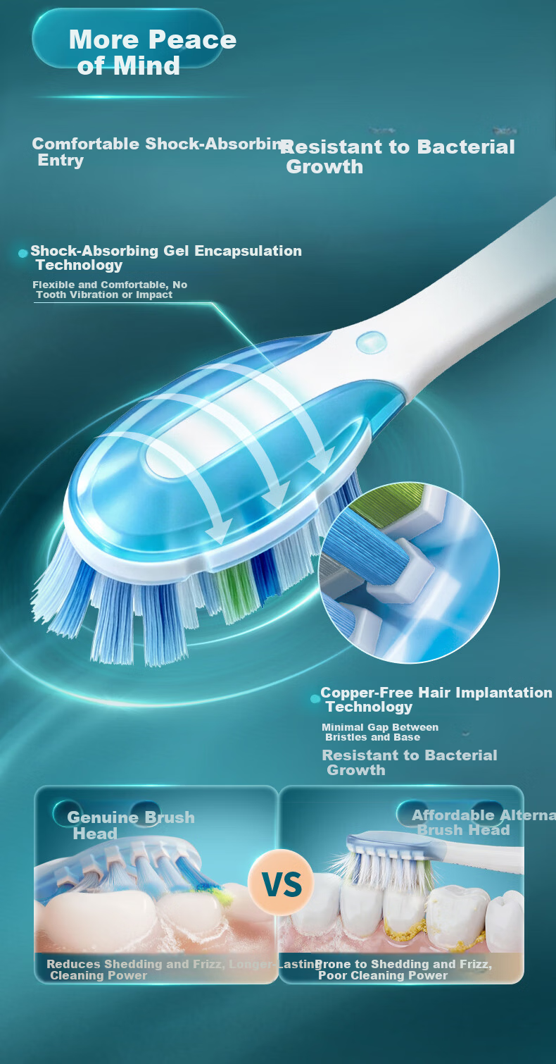 PHILIPS Electric Toothbrush Heads SmartClean C3 Clean Brush Type Official European Import Compatible with DiamondClean 7/7Pro/9/9Pro/AI Series Handles 4-Pack HX9044/85 White 5